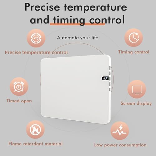 Calefactor Eléctrico Panel 600W 110V para Pared miniatura 2