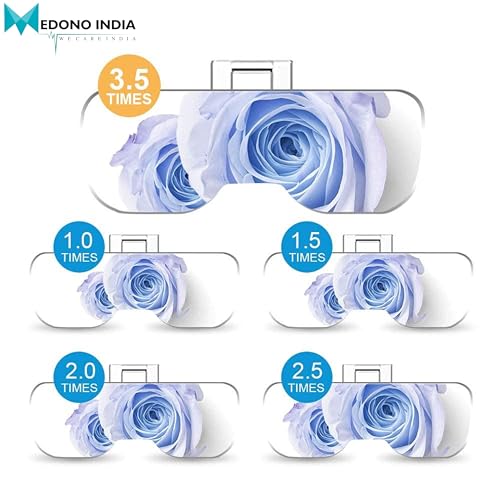 Image of Hair Transplant Headband Head Light Magnifying Glass Headset with 2 LED Loupe with 5-Lens 1.0X, 1.5X, 2.0X, 2.5X and 3.5X