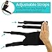 Vive Trigger Finger Splint - 2 Finger Brace for Middle, Index, Pinky, or Ring Fingers - Adjustable Hand and Wrist Support - Straightening Immobilizer for Broken Fingers, Arthritis, and Contractures