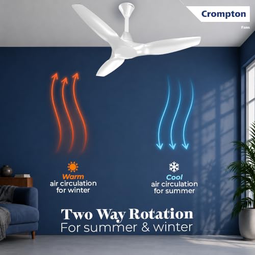 Image of Crompton New SilentPro Enso Senze 1200mm iOT BLDC Ceiling Fan | Premium Design | Wi-Fi, Bluetooth & Remote | Alexa & Ok Google |2x Low Noise |~50% Energy Savings | 4 Year Brand Warranty | All White