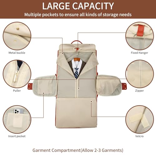 Styleushaven Foldable Travel Bag 2.0, 2 In 1 Large Capacity Foldable Garment with Wheels, Multifunctional Large Capacity Carry On Garment Duffle Bags for Airplane with Toiletry Bag (E-no Wheels)3