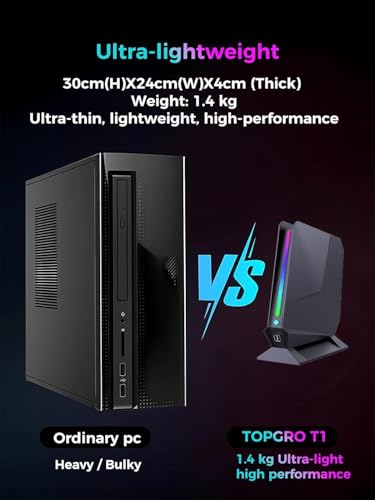 Image of TOPGRO Ultra-Slim Mini Gaming PC - Core i7-8750H 6-Core | Geforce GTX 1650 4GB GDDR5 | 16GB RAM 512GB SSD | RGB Lighting | Triple 4K Display | WiFi 6 Bluetooth 5.0 | Win11 Pro