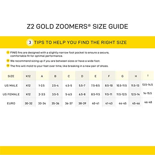 Finis Youth Zoomer Z2 Fins, Gold - E #TOP5