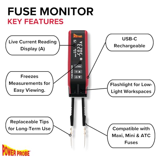 Power Probe PPFUSE Fuse Monitor - Circuit Tester for Mini, Maxi & ATC Fuses – Live Current Readings Up to 80A – Replaceable Tips, and Built-in Flashlight