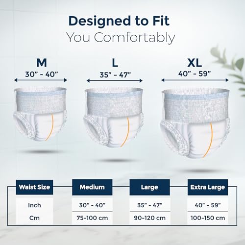 KareIn Premium Adult Diaper Pants, Medium 75 - 100 Cm (30"- 40"), 10 Count, Unisex, Leakproof, Elastic Waist, Wetness Indicator
