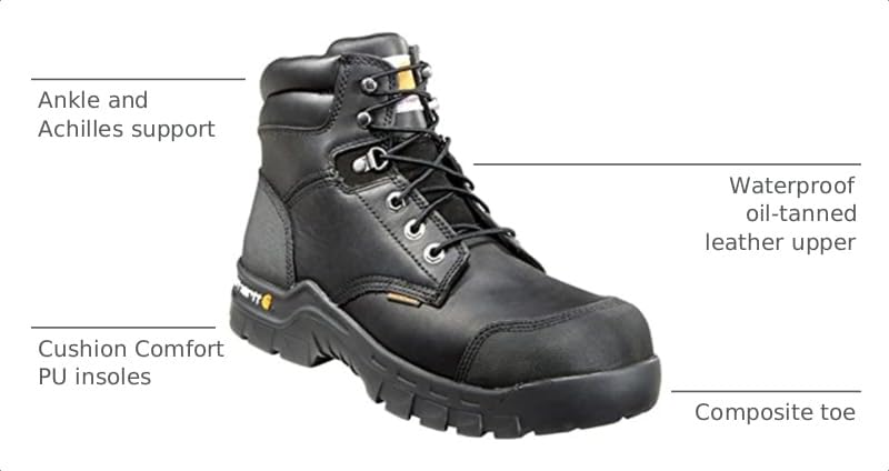 Image of Carhartt Men's CMF6380 Rugged Flex Six Inch Waterproof Work Boot