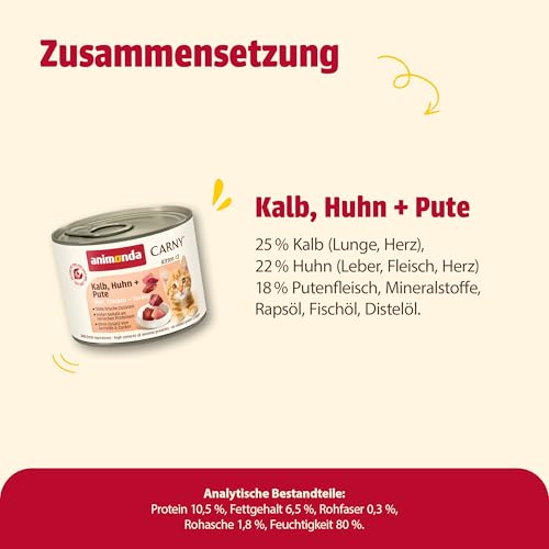 animonda Carny Katzen Nassfutter Kitten Kalb + Huhn + Pute (12 x 200g), Kitten getreidefreies Katzennassfutter ohne Zucker für wachsende Kätzchen bis 1 Jahr, mit frischen Zutaten