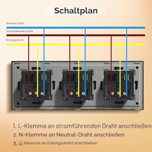 BSEED USB Steckdose Tripel Schwarz Schuko Wandsteckdose mit USB Anschluss (Max. 2.1A) Typ C Port Unterputz Steckdose Glas Ladegerät für… – Ansicht 9