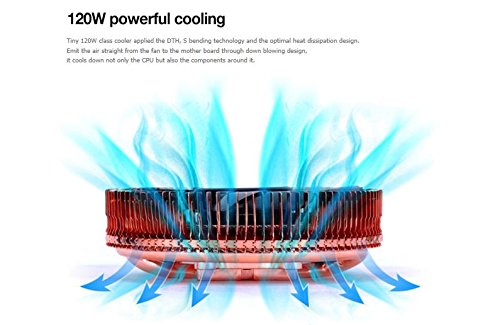 Build My PC, PC Builder, Zalman CNPS2X