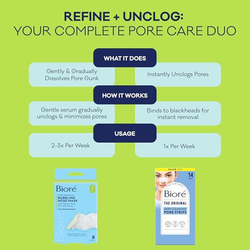 Image of Biore Pore Refining Bubbling Nose Mask, Glycolic Acid Exfoliant, 8 ct | Pore Cleansing Mask, Blackhead Remover, Glycolic + Hyaluronic Acid, Exfoliating Face Mask, Minimizes Pores