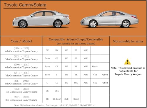 Image of Kayme 6 Layers Car Cover Custom Fit for Toyota Camry Sedan /Solara (1996-2025) Waterproof All Weather for Automobiles, Outdoor Full Cover Rain Sun UV Protection with Zipper Cotton /Silver