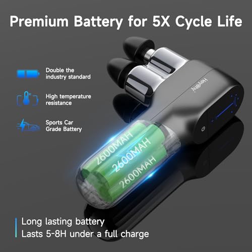 Mini Massage Gun - Deep Tissue Percussion Massager with Dual Heads, 5 Speed Levels & 4 Attachments, Portable Handheld Muscle Recovery Gun for Athletes, Travel & Pain Relief - Image 5