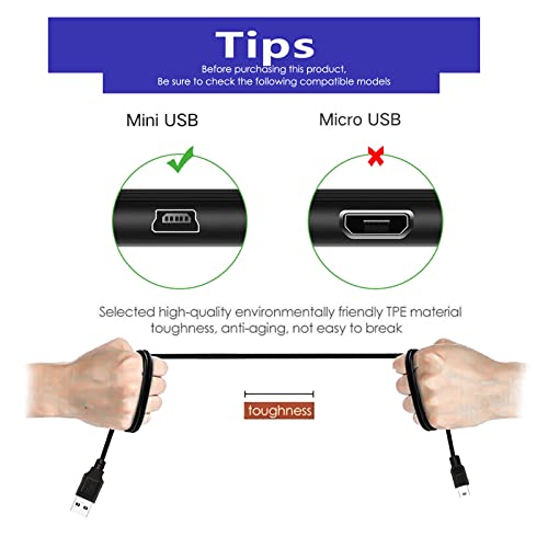 Wall Fast Charger & 5Ft Mini-Usb Charging Cable Power Cord For Garmin Drive Smart Nuvi Gps 40 42 42Lm 44 52 52Lm 54 54Lm 55 55Lmt 56 57 57Lm 58 65Lm 66Lm 67Lm 68Lm 200W 205W 250 255W 260W 256W 1300 #TOP2