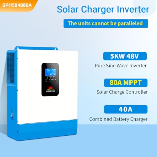 Solar inverter SMA Sunny Boy