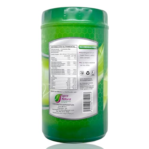 Vitamínicos, Imagen adicional