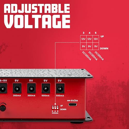 Gator Cases Guitar Effects Pedal Power with 12 Isolated Outputs | Maximum Output Current: 2300mA (GTR-PWR-12)