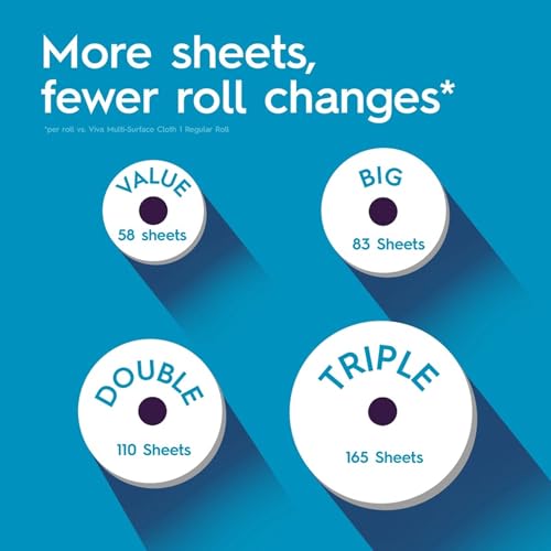 Image of Viva Multi-Surface Cloth Paper Towels, Choose-A-Sheet - 6 Triple Rolls = 18 Regular Rolls (165 Sheets Per Roll)
