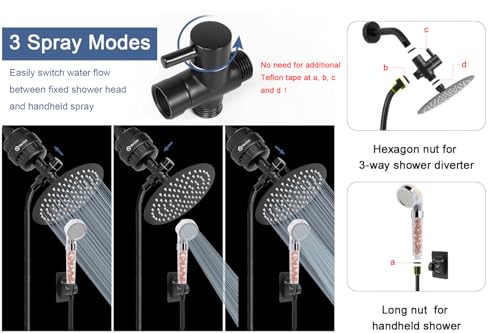 Image of Filter Shower Head, High Pressure 8 Inch Rainfull with Filter Combo for Hard Water, Remove Chlorine Fluoride and Harmful Substances- 1 Replaceable Filter Cartridge (Round, Matte Black)