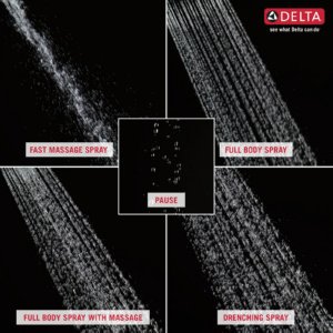 Delta Faucet 5-Spray Touch-Clean Shower Head, Chrome 75554