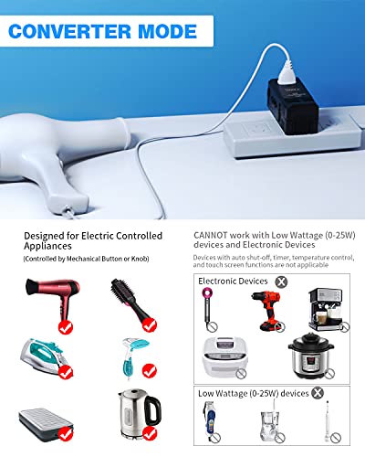 Travel Voltage Converter Adapter Combo, 2000W Power Converter Step Down 220 to 110V for Hair Dryer Steam Iron Electric Kettle, Power Adapter Worldwide Charging for Cell Phone Laptop Over 200 Countries