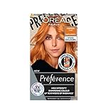 Preference Vivids 7.432 Copper: Long-lasting, high-intensity permanent hair colour. Achieve vibrant, captivating results with this radiant copper shade, for intense luminosity and lasting colour.