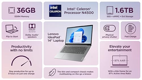 Lenovo IdeaPad 14" Laptop 36GB RAM 1.6TB Intel Celeron miniatura 3