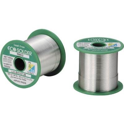 EOS ミリタリー装備 虹色チタンウォレット 2.0 アルマイト加工 No004