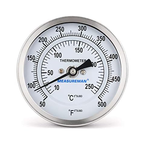 MEASUREMAN Stainless Steel Dial Thermometer Cover