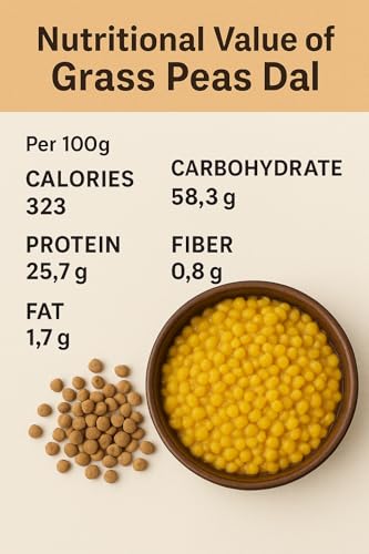 Image of Satya Madhaba Farms Premium Khesari | Grass Peas | Kesari | Lakhori | Lakh Dal - Naturally Grown, Fertilizer & Pesticide Free, Direct from Farm Fresh 950 grams