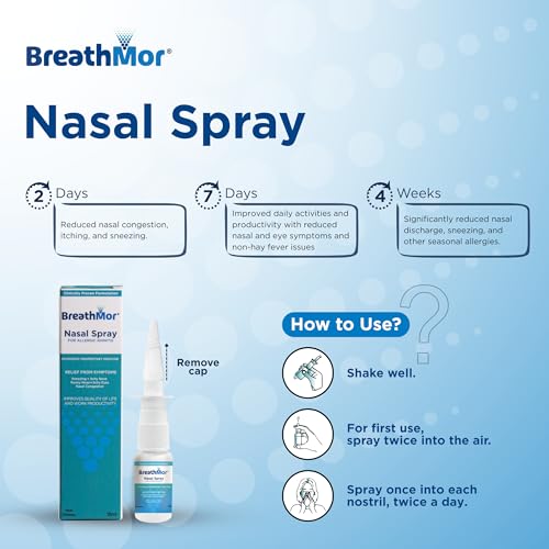 Image of Nasal spray for ALLERGY | Clinically Backed | Ayurvedic| Cinnamon Bark Extract | Non-Drowsy | Relieves Sneezing, Itchy Nose, Runny Nose, Itchy Eyes, and Nasal Congestion (15ml)