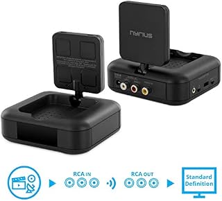 Nyrius 5.8GHz 4 Channel Wireless Video & Audio Transmitter & Receiver with IR