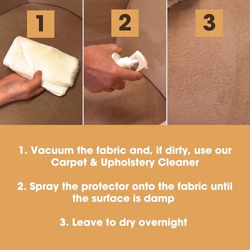 Furniture Clinic Carpet & Upholstery Protector Spray- Repels All Stains and Water - Fabric Protector Spray for Upholstery, Carpets, Sofas, Car Seats, Shoes - 500 ml