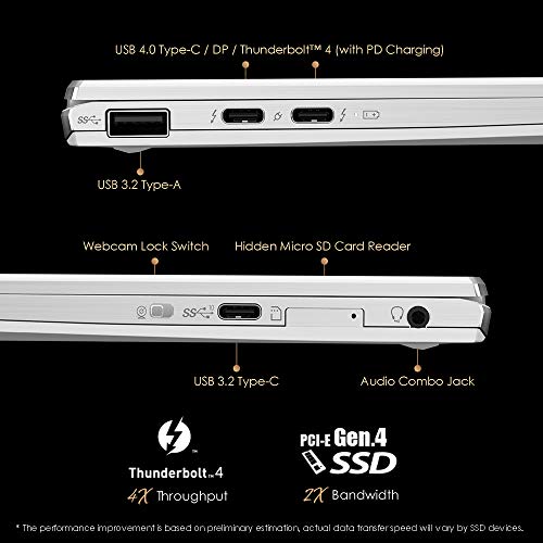MSI-Summit-E13-Flip-EVO-Professional-Laptop-13-IPS-Level-Touch-Screen-Intel-core-i7-1185G7-Iris-Xe-32GB-RAM-1TB-NVMe-SSD-Win10-PRO-Pure-White-A11MT-020