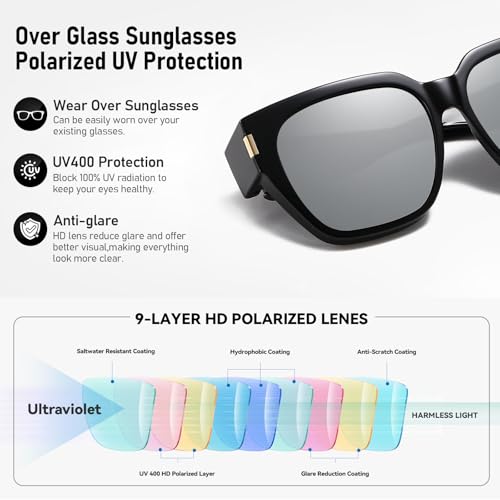 Image of HAOLOTA Polarized Sunglasses for Men Women Designer Driving Glasses Lightweight UV400 Protection