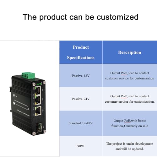 Image of 40PCS Throncom Industrial Gigabit 3 Ports PoE Ethernet Fiber Switch Sold by Case,Factory Price Large-Scale with 100 /1000M Adaptive SFP Slot,Voltage Booster Solar Power /VoIP 12-48V DC LNK-IMC103GP-SFP