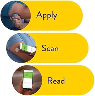 FreeStyle Libre Sensor