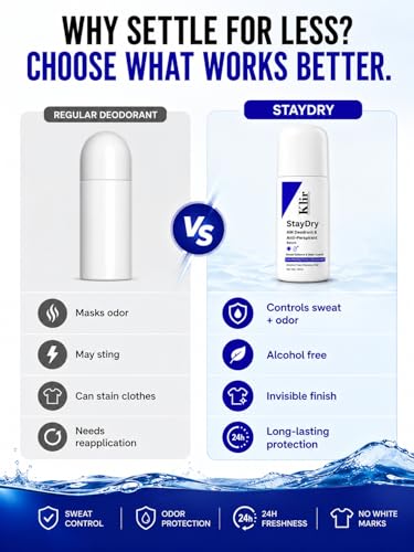 Image of Klir StayDry Anti-Perspirant Roll On Deodorant for Men & Women | 24H Sweat & Odor Protection | Alcohol Free | No White Marks | Underarm Sweat Control | Ocean Mist | 50ml