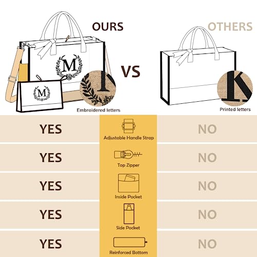 Initial Canvas Tote Bag Makeup Bag, Beach Bag with Zipper, Personalized Mothers Day Gifts for Mom Grandma4