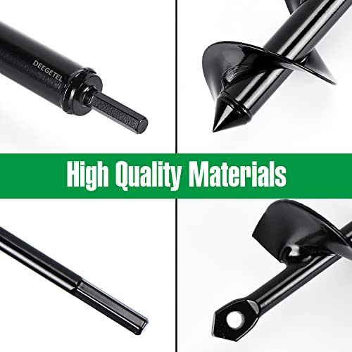 Auger Drill Bit for Planting 4 Pack, Garden Ground Earth Spiral - image 3