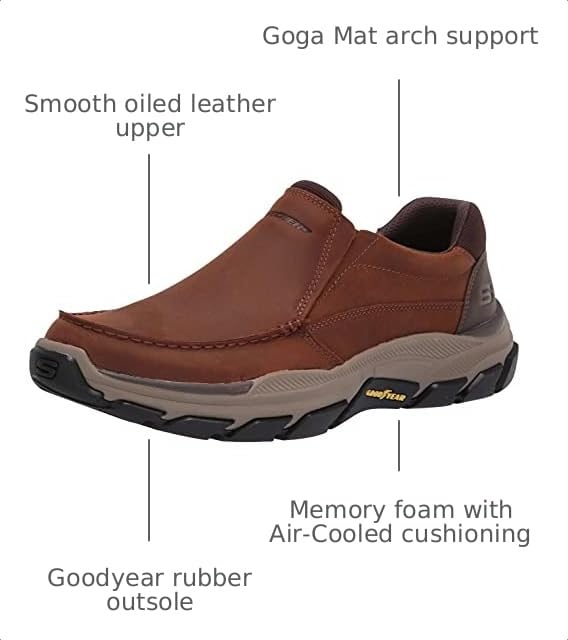 Image of Skechers Men's Respected - Catel