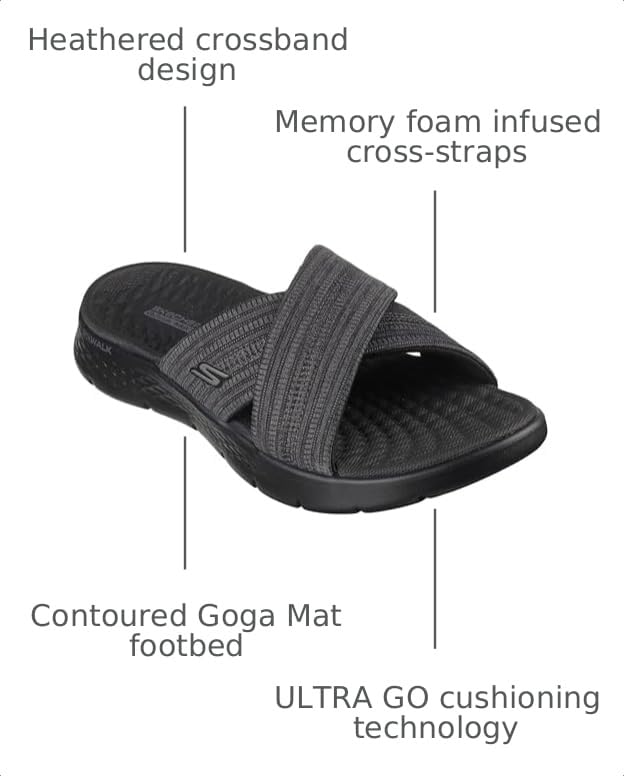 Image of Skechers Women's On-the-go Go Walk Flex Sandal - Impressed