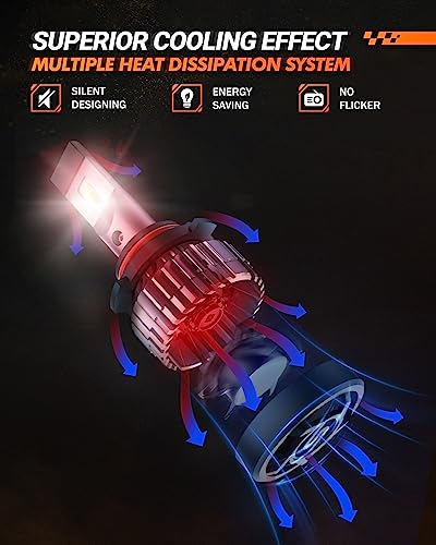 Image of SEALIGHT 9006 Fog Light Bulbs or DRL, 600% Brightness 9006 HB4 Fog Lights Led for Car, 6500K Cool White Strong Penetration, 50,000 Hours Lifespan 20000RPM Turbo Fan, Pack of 2