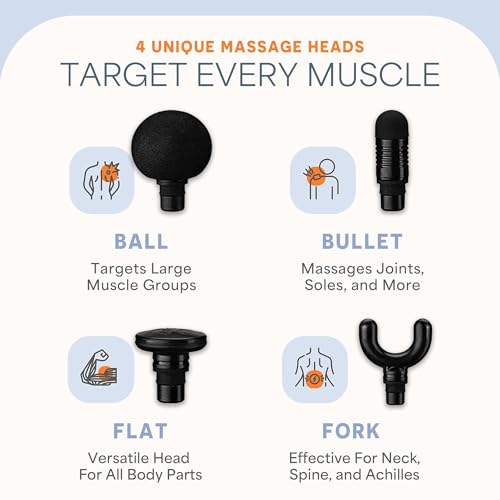 LifePro DynaMini Portable Massage Gun — view 5