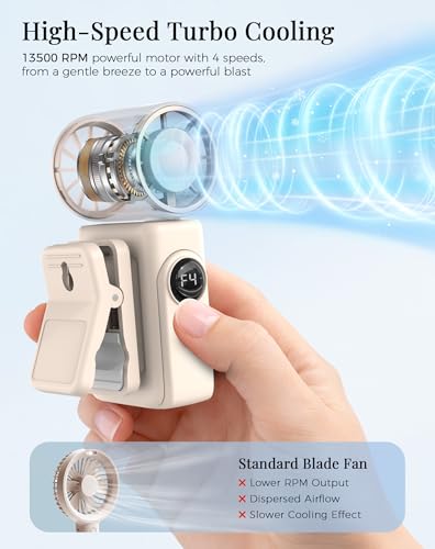 Image of Hotsales Clip-On Portable Fan for Strollers, Handheld Turbo Fan for Travel | Small But Mighty Mini Fan, Detachable 360 Rotating Clip, LED Display, Rechargeable, Summer Outings, Gifts For Women And Men