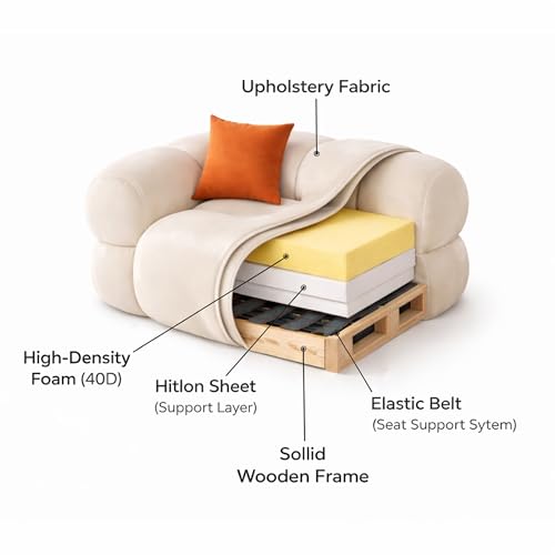 Image of Casaliving Vetras Modern Velvet Bubble Cloud Sofa, Tufted Design Upholstered 1 Seater Sofa Set for Living Room, (Purple Colour) Premium Velvet Fabric Sofa