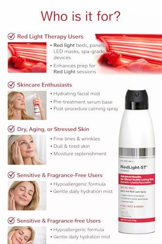 BWL RedLight-ST Micro Mist EVO Pre Therapy Spray 6 oz miniatura 7