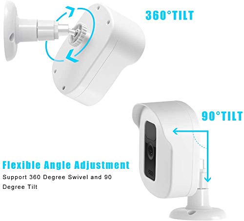 Blink Outdoor Wall Mount Bracket,3 Pack Full Weather Proof Housing/Mount with Blink Sync Module Outlet Mount for Blink XT2/XT Indoor Outdoor Cameras Security System (White)