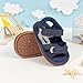 WaiHeikki Baby Boy Summer Sandals Fashionable First Walking Shoes Contrast Color Comfortable Non Slip Open Toe Walking Shoes (Dark Blue, 0_months-6_months)