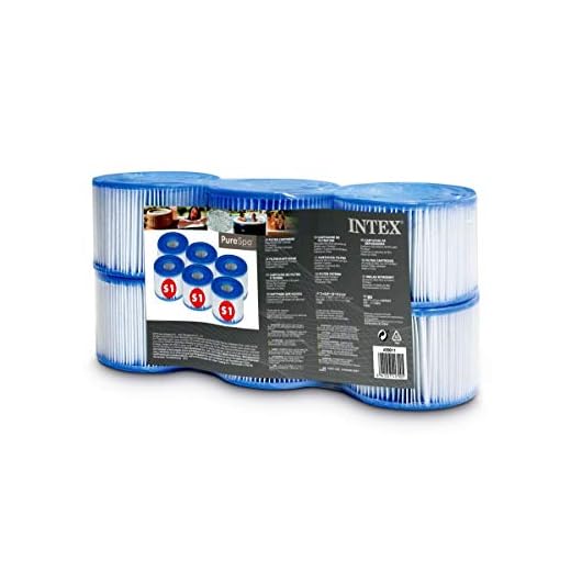 FILTER CARTRIDGE S1 SIX PACK