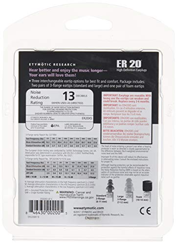 Probióticos, Imagen adicional